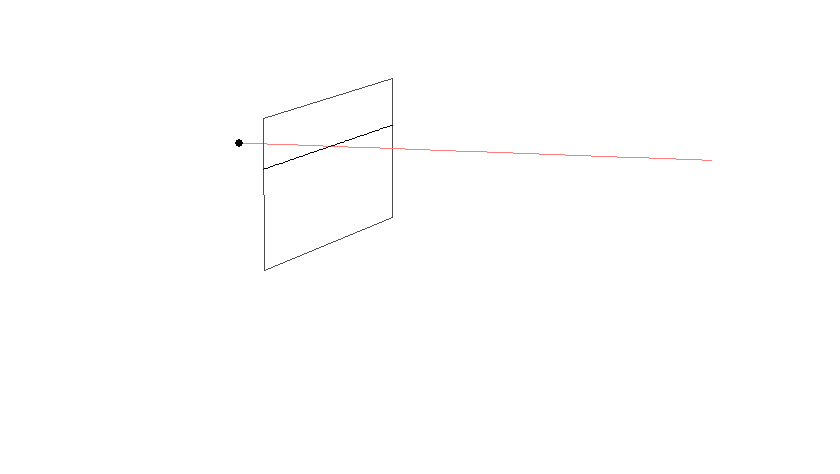 수학 시각화 · Parabolas