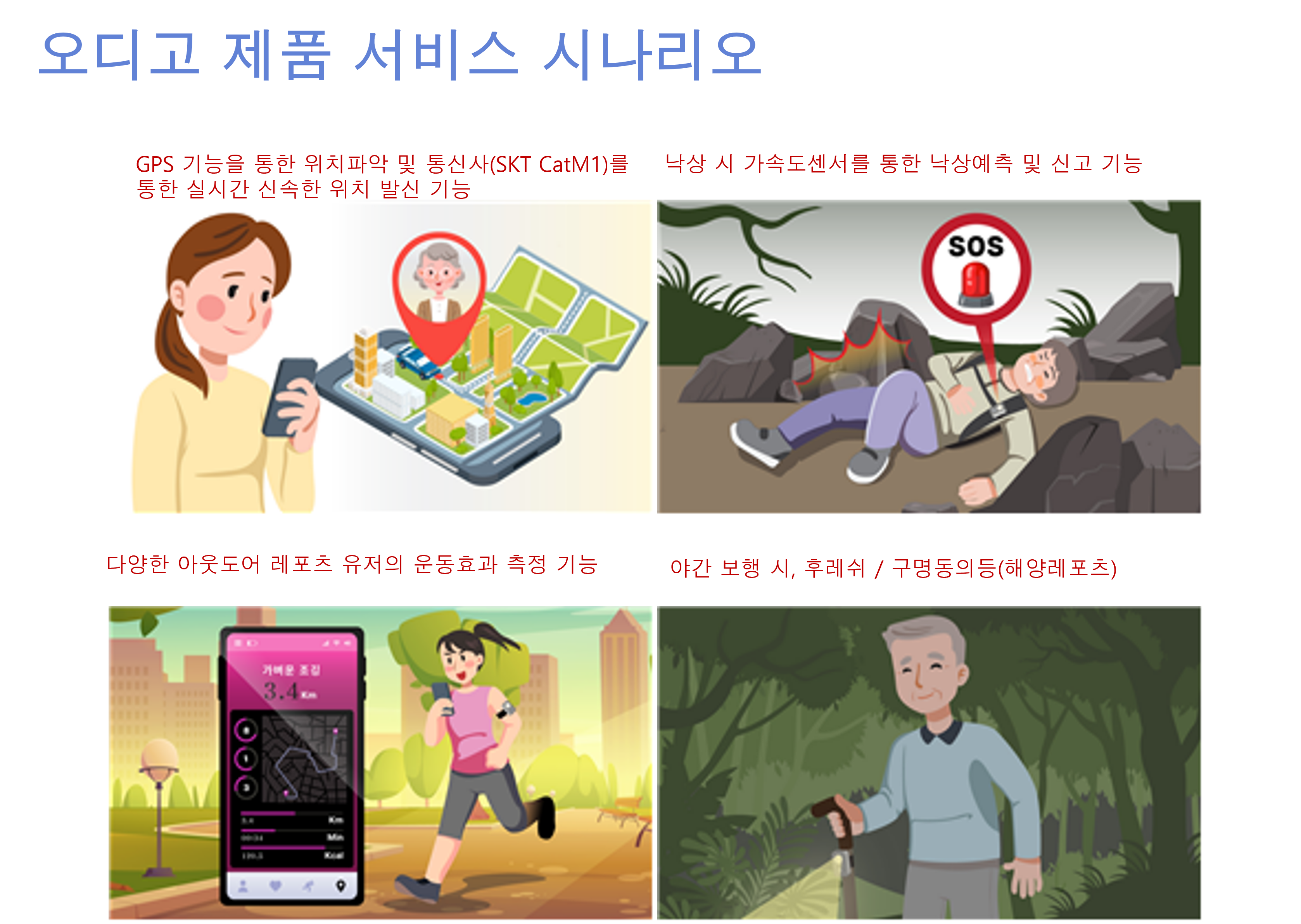 펀월드 개발 · 자료 03